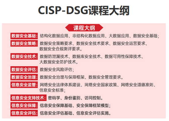 CISP-DSG直播课-2022年4月注册数据安全治理专业人员培训班